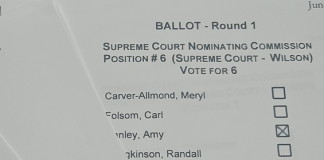 Recommending Supreme Court justices: How nominating commission voted