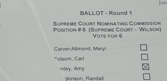 Recommending Supreme Court justices: How nominating commission voted