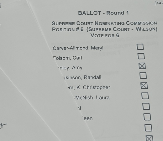 Recommending Supreme Court justices: How nominating commission voted